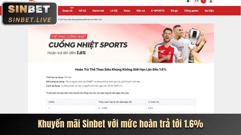 Nền tảng mcw888 khuyến mãi